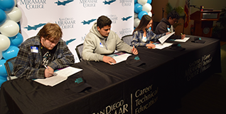 signing day